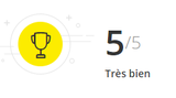 Avis Paysagiste Eure et Loir